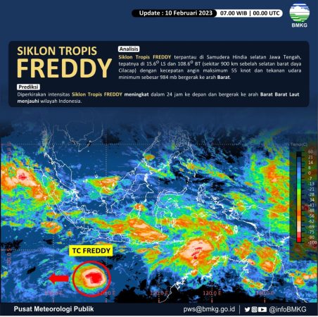 BMKG: Siklon Tropis Freddy Terjang Sebagian Wilayah Indonesia