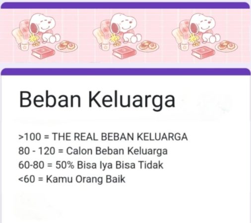 Link Ujian Beban Keluarga, Cek Cara Bermainnya Di Sini