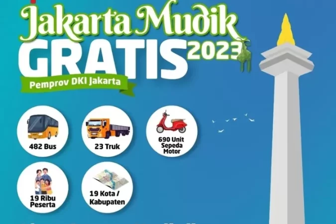 Buruan Daftar, Program Mudik Gratis Pemprov DKI Jakarta Resmi Dibuka Hari ini