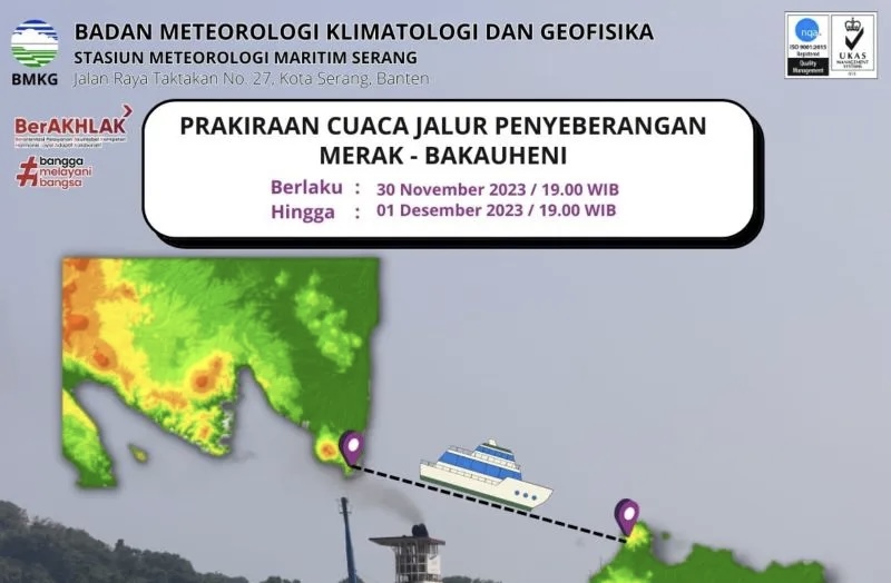 BMKG Prediksi Cuaca Banten Cerah Berawan Sepanjang Hari Jumat