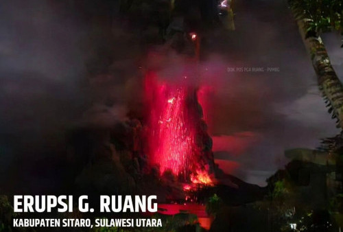 Badan Geologi Ingatkan Potensi Tsunami 25 Meter Akibat Erupsi Gunung Ruang