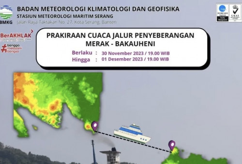 BMKG Prediksi Cuaca Banten Cerah Berawan Sepanjang Hari Jumat